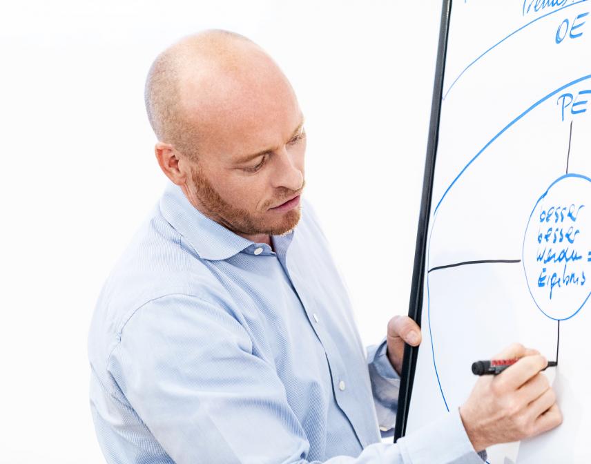 Personalentwicklung